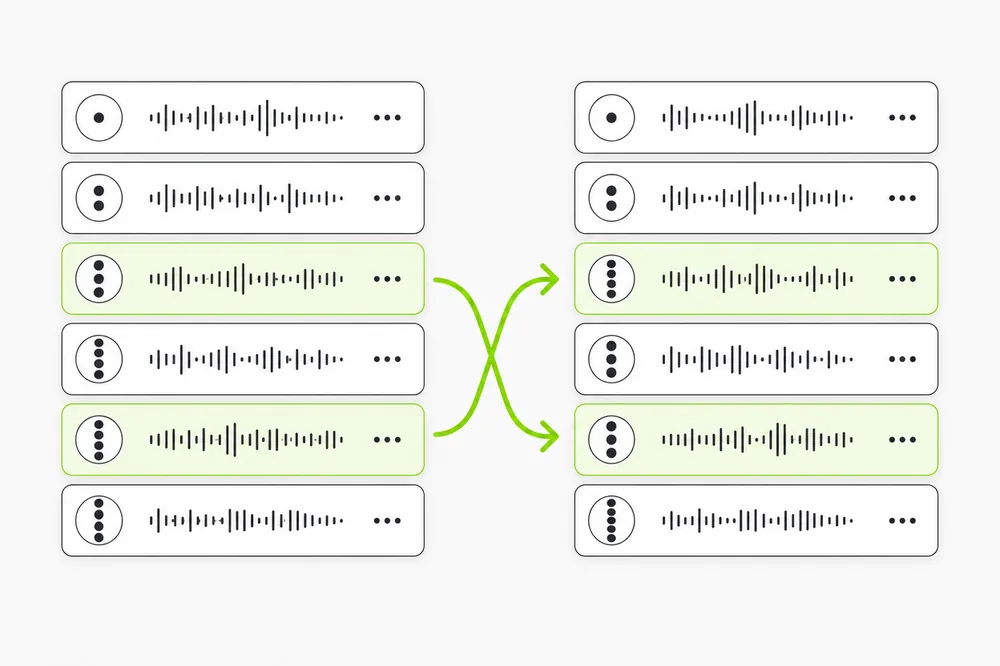 Wrong song order — illustration